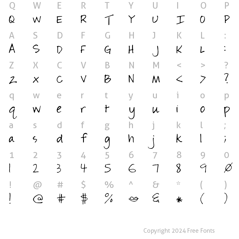 Character Map of Socially Awkward Regular