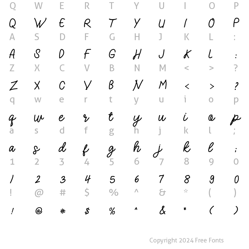 Character Map of Socolate Regular