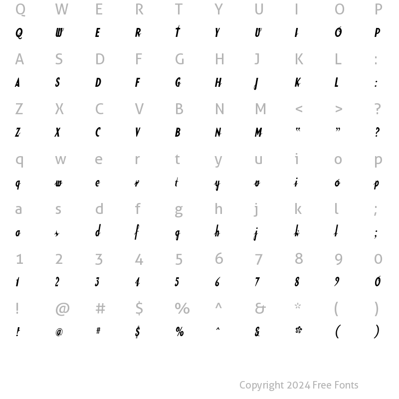 Character Map of SodaScript Bold