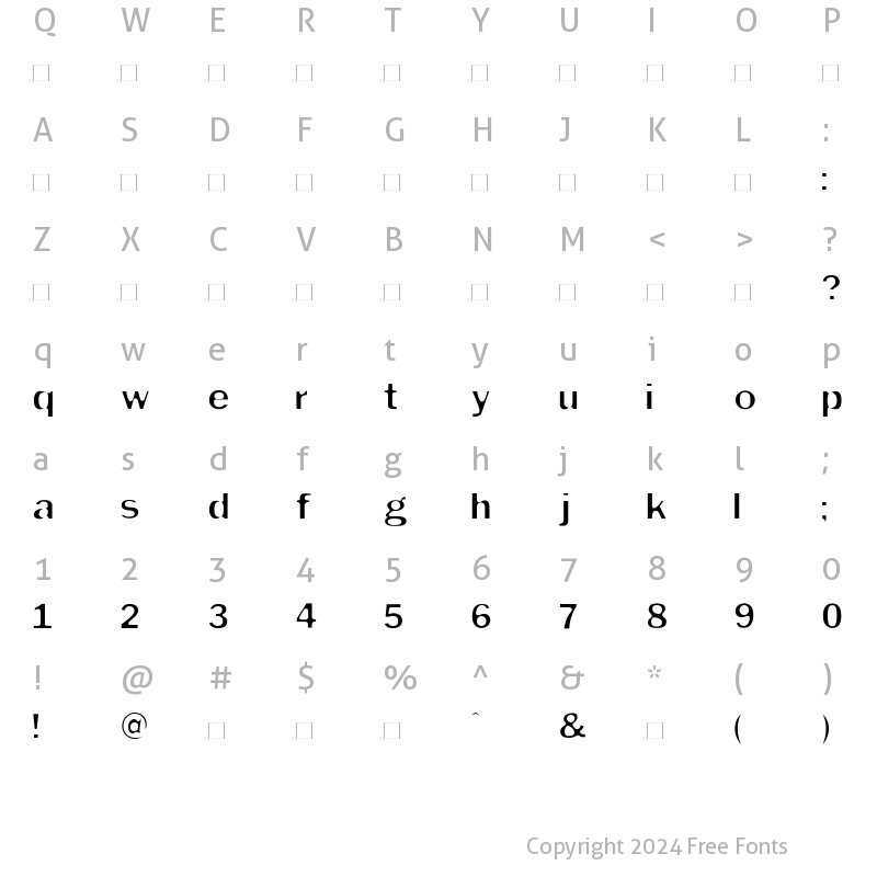 Character Map of Sofa-AB Roman