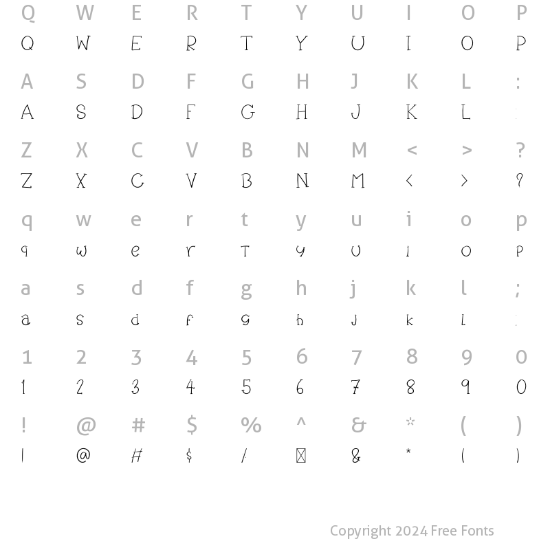 Character Map of Softbox Regular