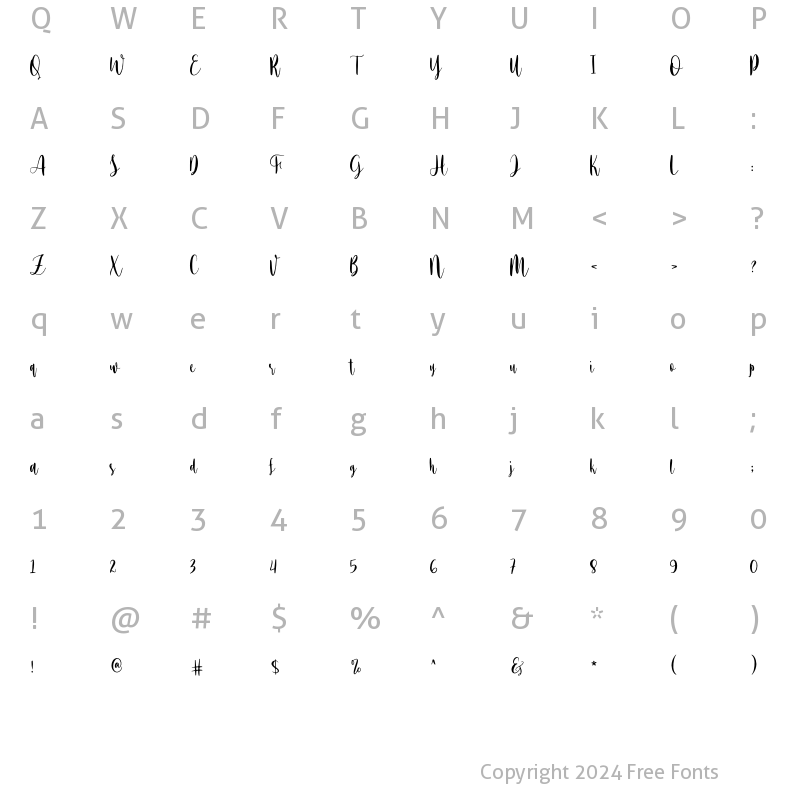 Character Map of Softone Regular