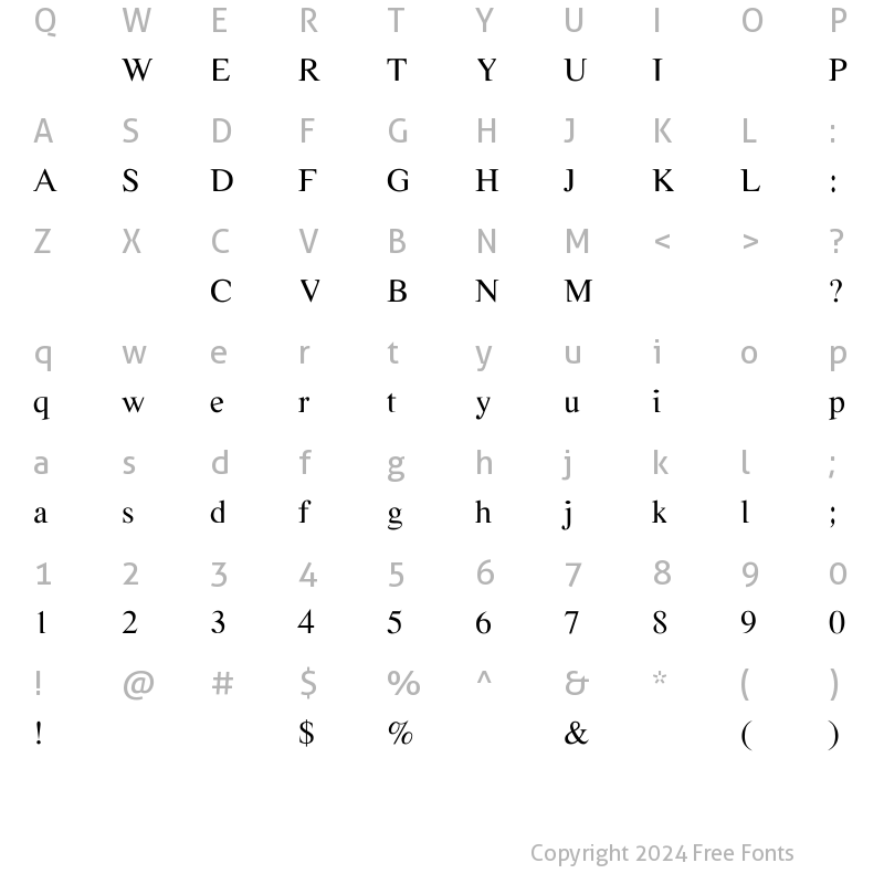 Character Map of SoftTimes Regular