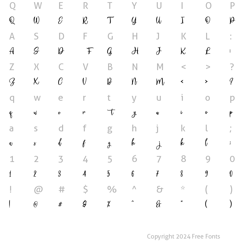 Character Map of Sohpia Regular