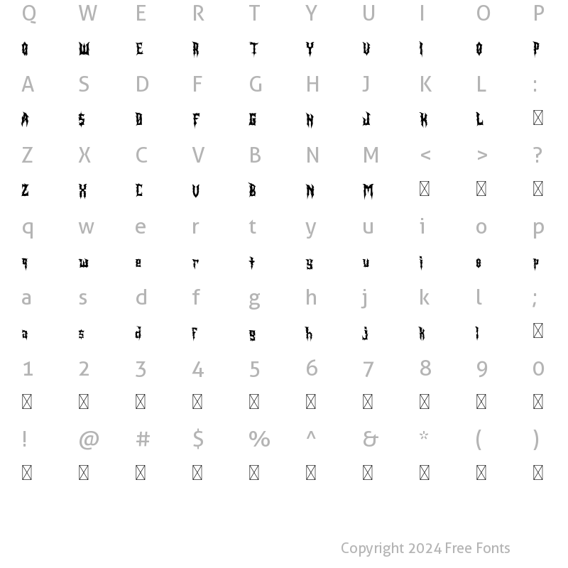 Character Map of Solo Level Demo Regular