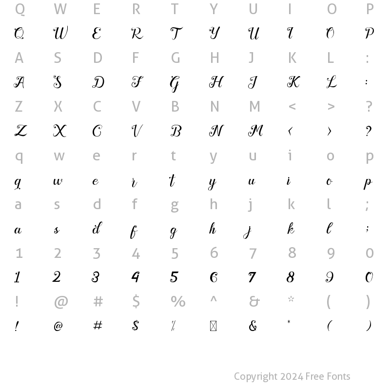 Character Map of Something Regular