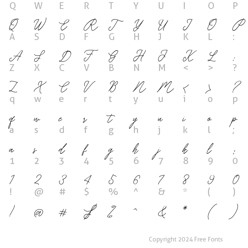 Character Map of Sometime Regular