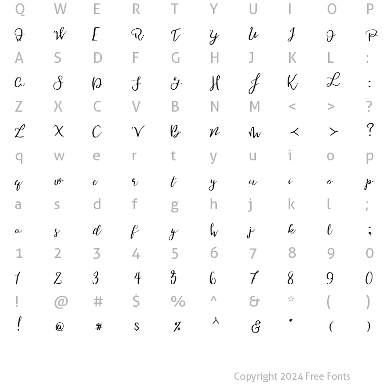 Character Map of Sometimes Maybe - Rough Regular