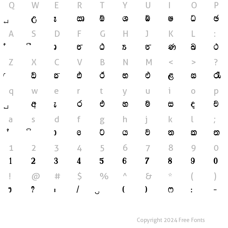 Character Map of Somi Damayanthi Normal