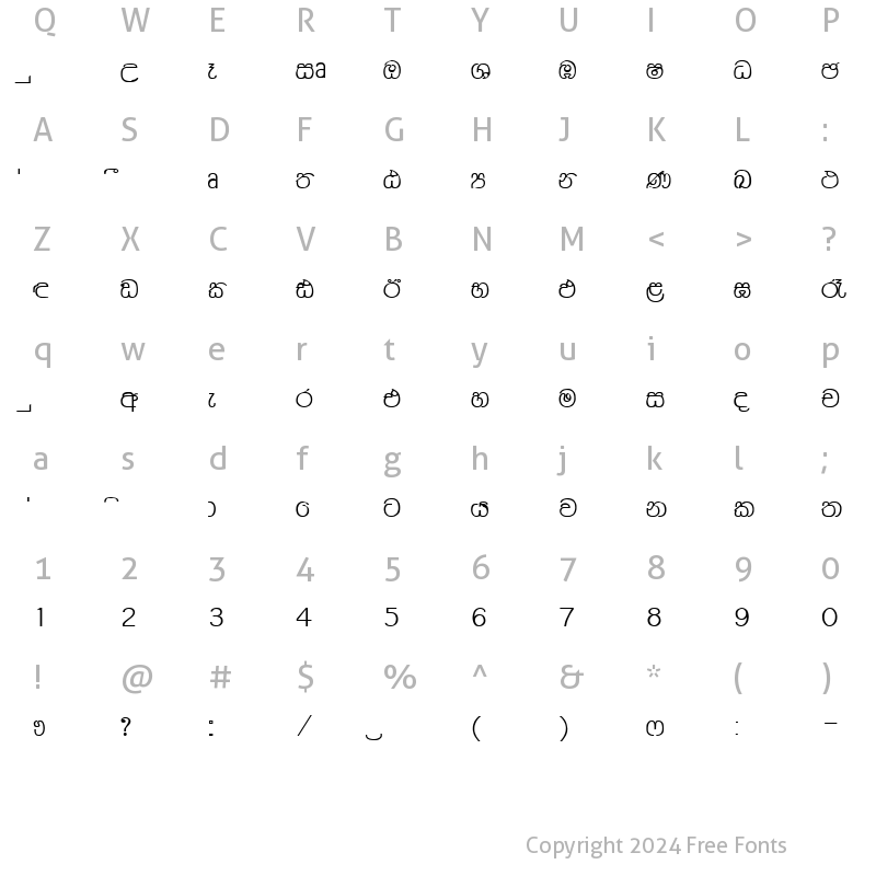 Character Map of Somi Dilrukshi Regular