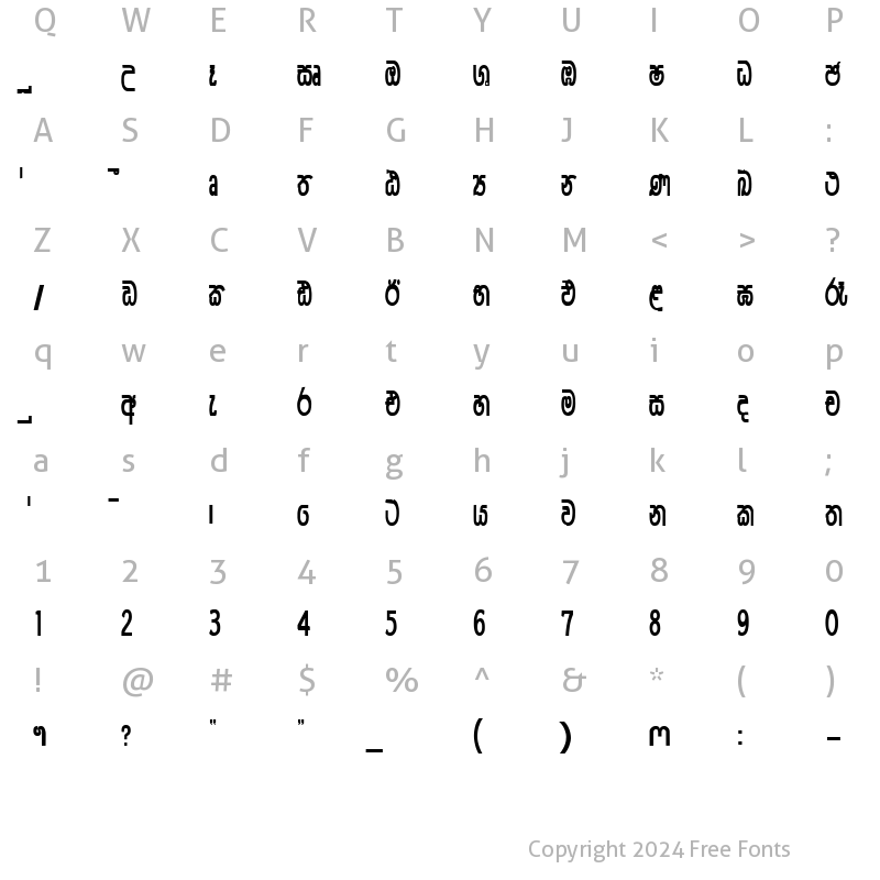 Character Map of Somi Hansika Plain.