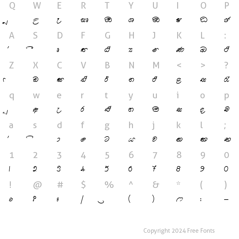 Character Map of Somi Kokila Normal