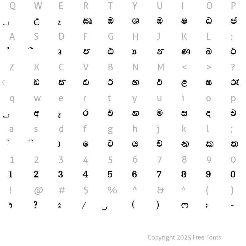 Character Map of Somi Nadeeka Regular