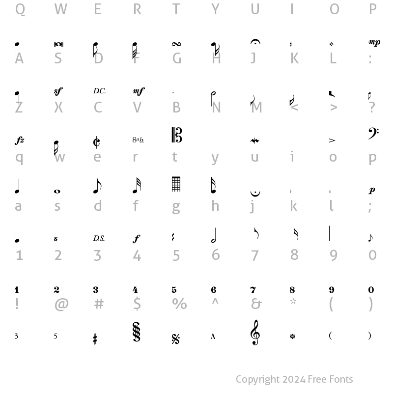 Character Map of Sonata Regular