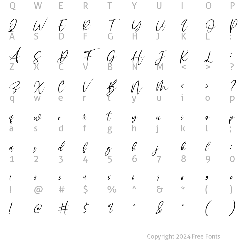 Character Map of Sophitta Italic