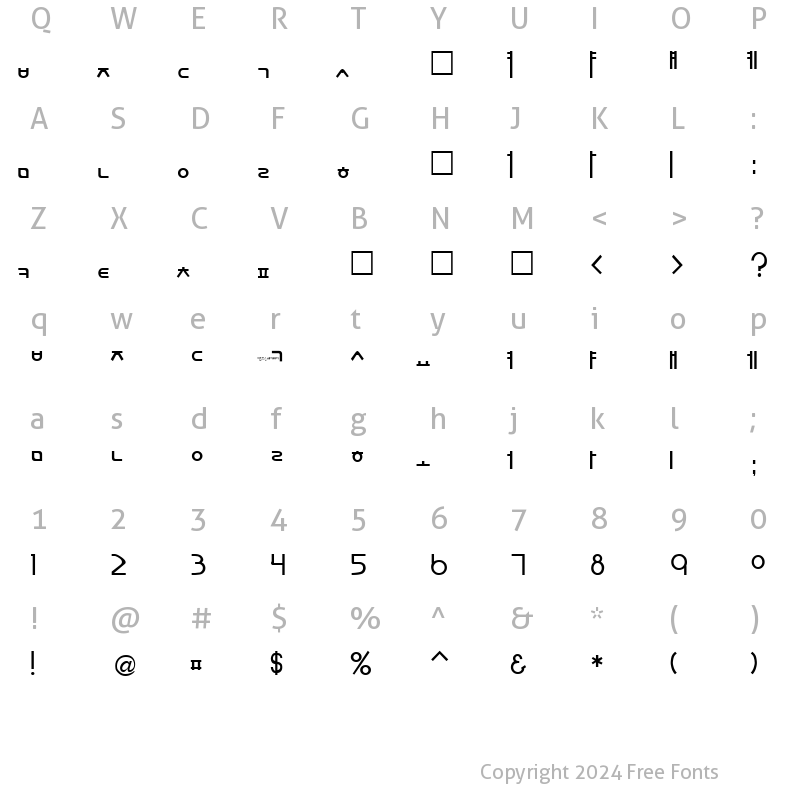 Character Map of Sorawin Plain