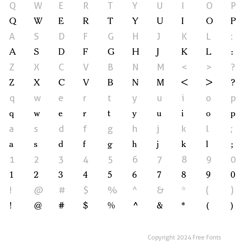 Character Map of Sorbonne BQ Regular