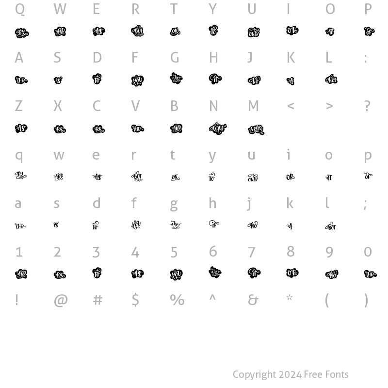 Character Map of Sorinka catchwords Sorinka catchwords