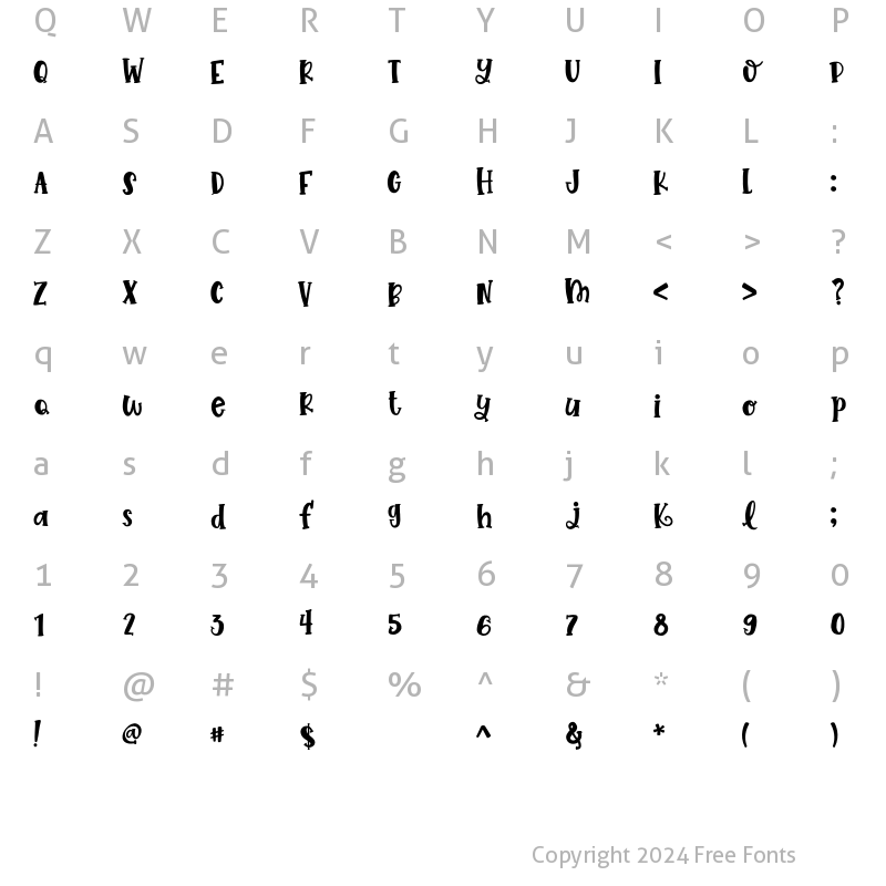 Character Map of Sorinka Sorinka