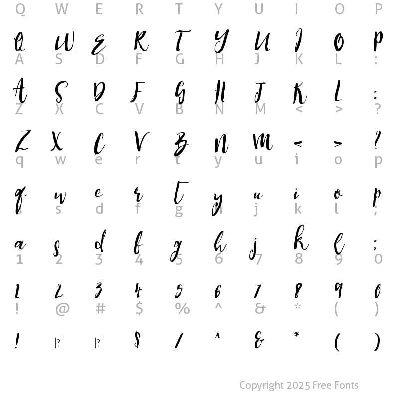 Character Map of Sorrella Regular