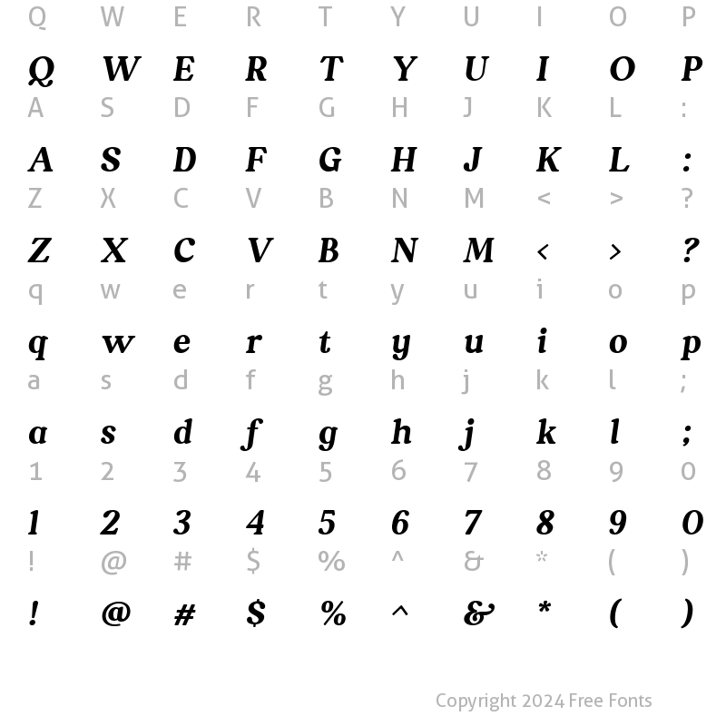 Character Map of South Belgian Italic