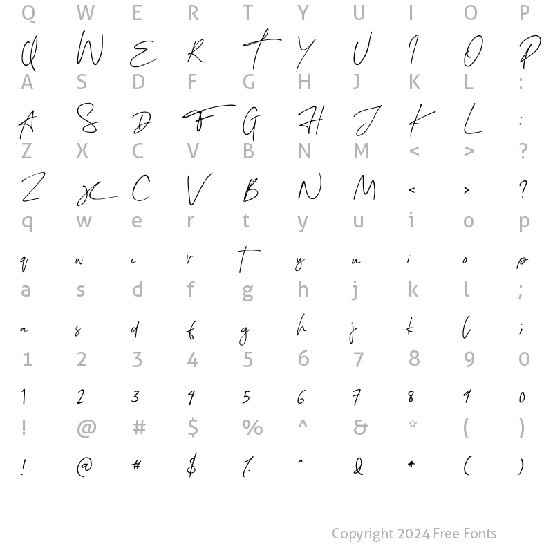 Character Map of South Charm Regular