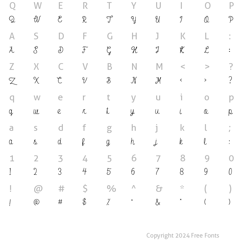 Character Map of South East Monoline