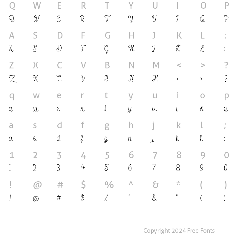 Character Map of South East Rough