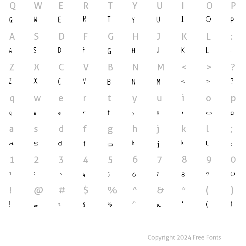 Character Map of South point Regular