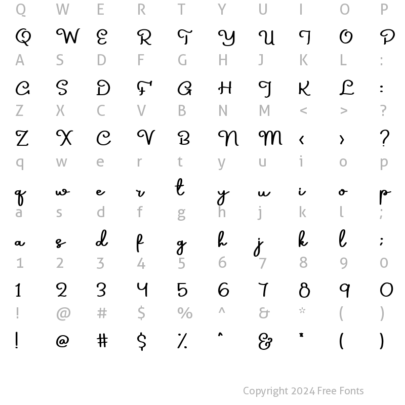 Character Map of South Pond Regular