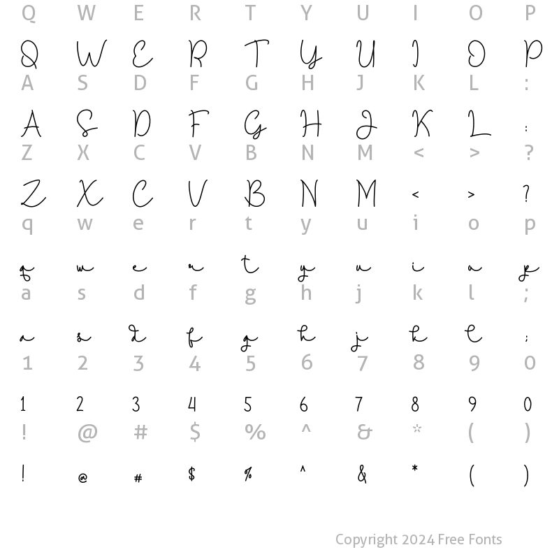 Character Map of South Roman Regular