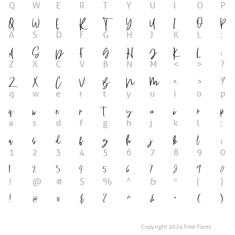 Character Map of Southeast Regular