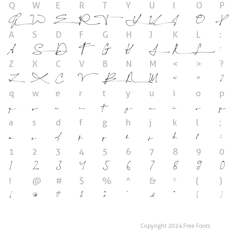 Character Map of Southera Regular