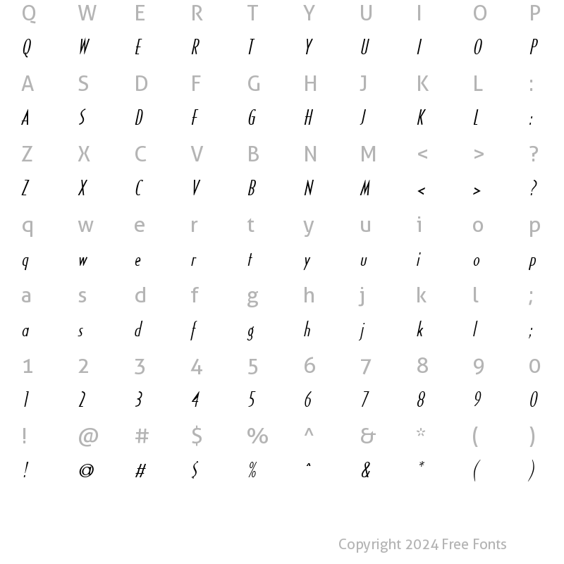 Character Map of Southwestern Italic