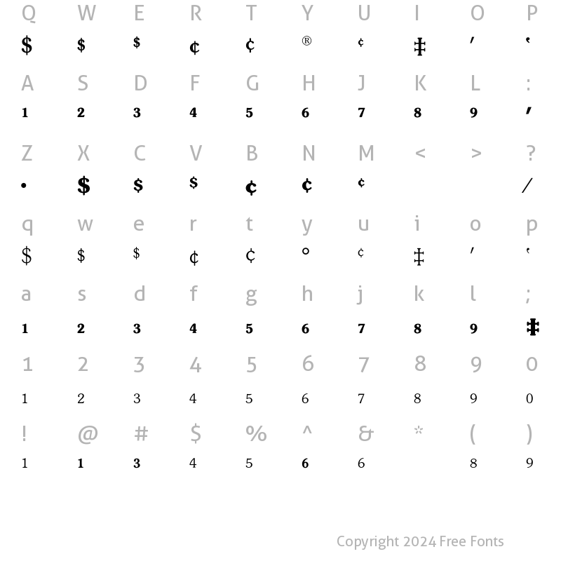 Character Map of Souvenir Fractions BQ Regular