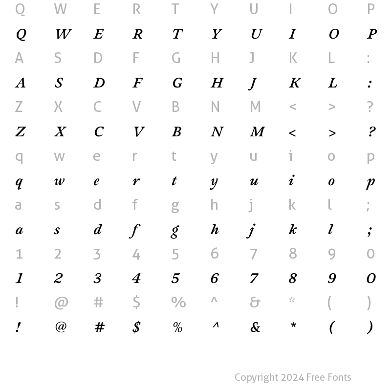 Character Map of Sovereign-BoldItalic Regular