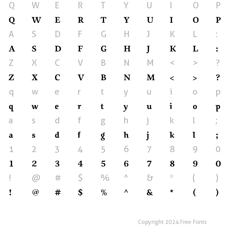 Character Map of Sovereign-ExtraBold Regular