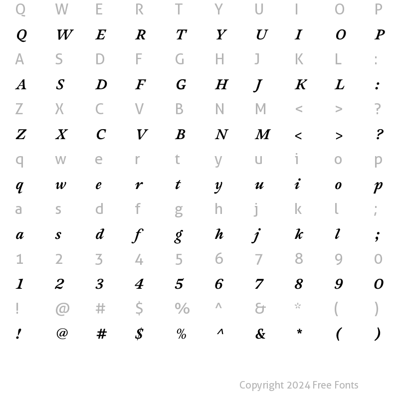 Character Map of Sovereign-ExtraBoldItalic Regular