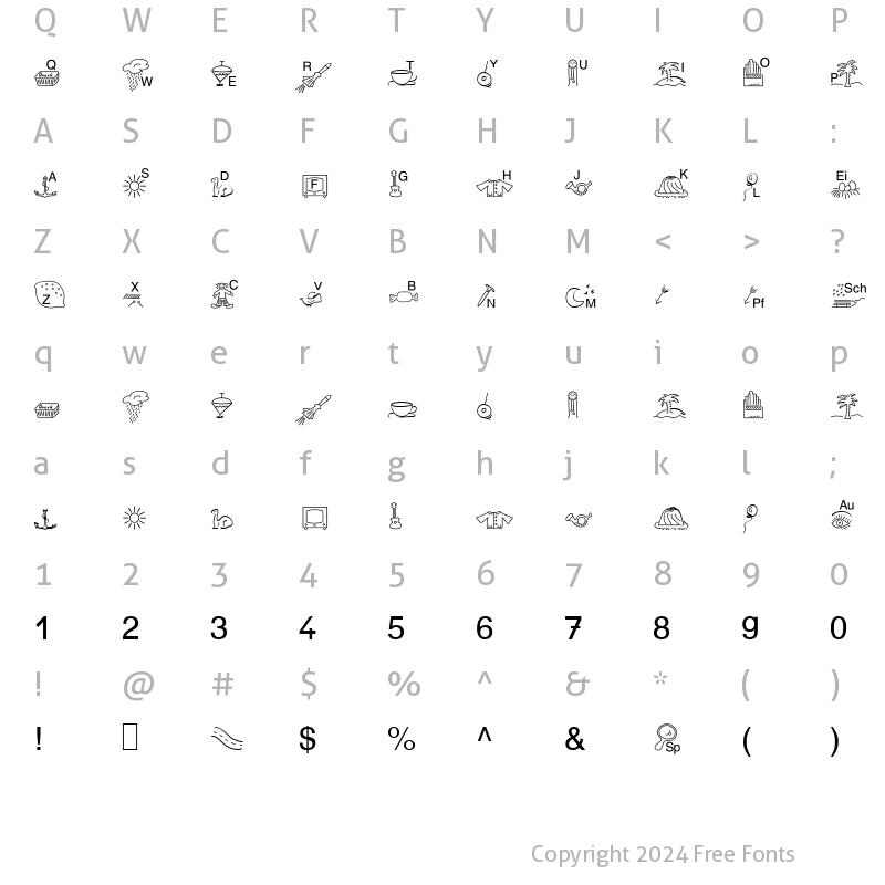 Character Map of SP Anlaut3 Normal