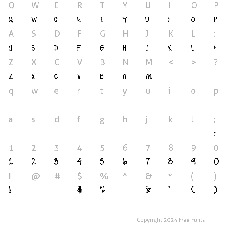 Character Map of SP NEENA-O Regular