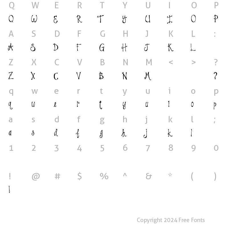 Character Map of SP Pretty Purkey SP Pretty Purkey