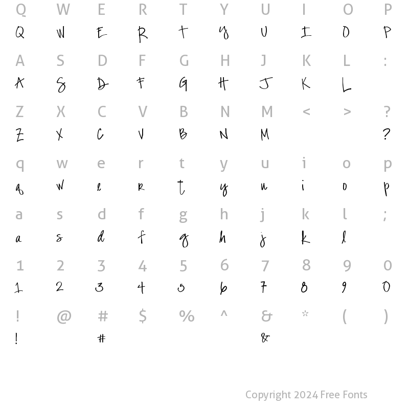 Character Map of SP Purkage Regular