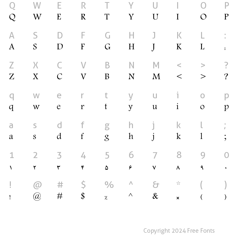 Character Map of Sp_Karim Bold