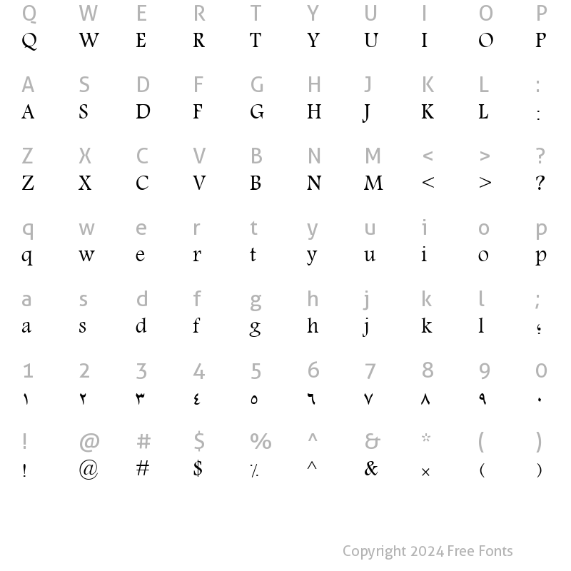 Character Map of Sp_Zar Normal