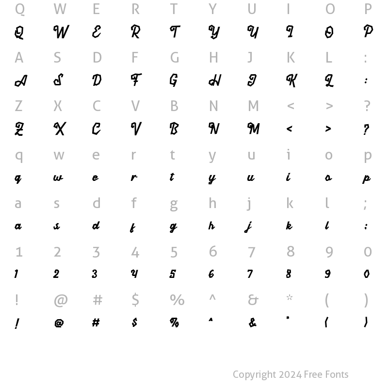 Character Map of Spanking Regular