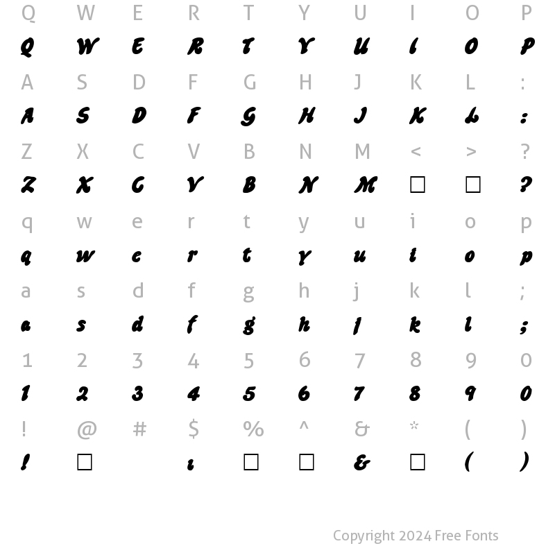 Character Map of Sparky Normal