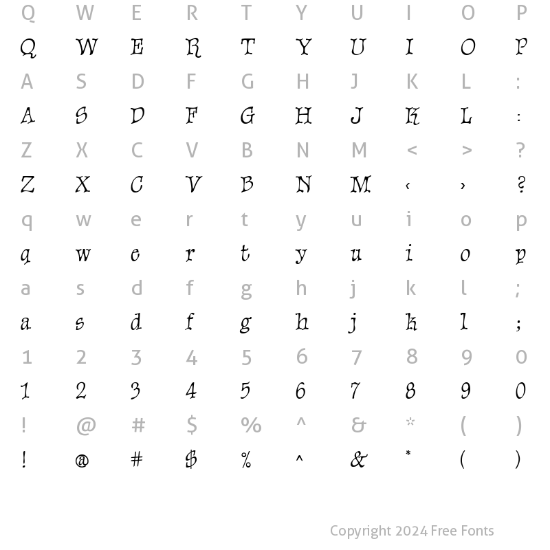 Character Map of Sparrow Regular