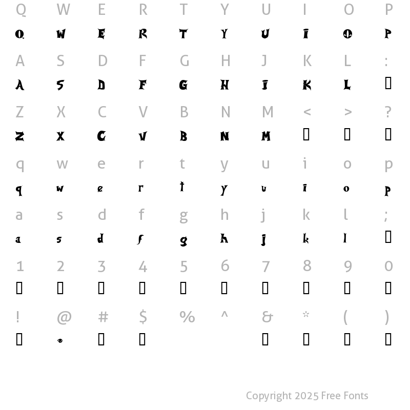 Character Map of Spawned Regular