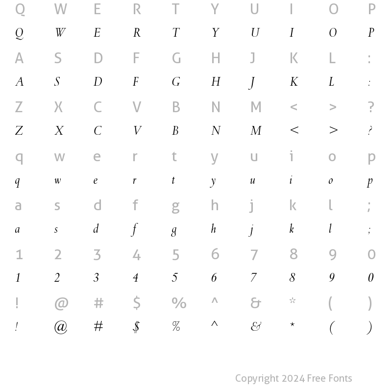 Character Map of Spectrum MT Italic