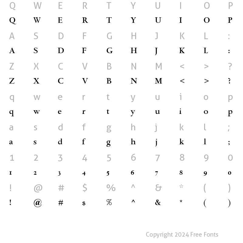 Character Map of Spectrum MT SC SemiBold